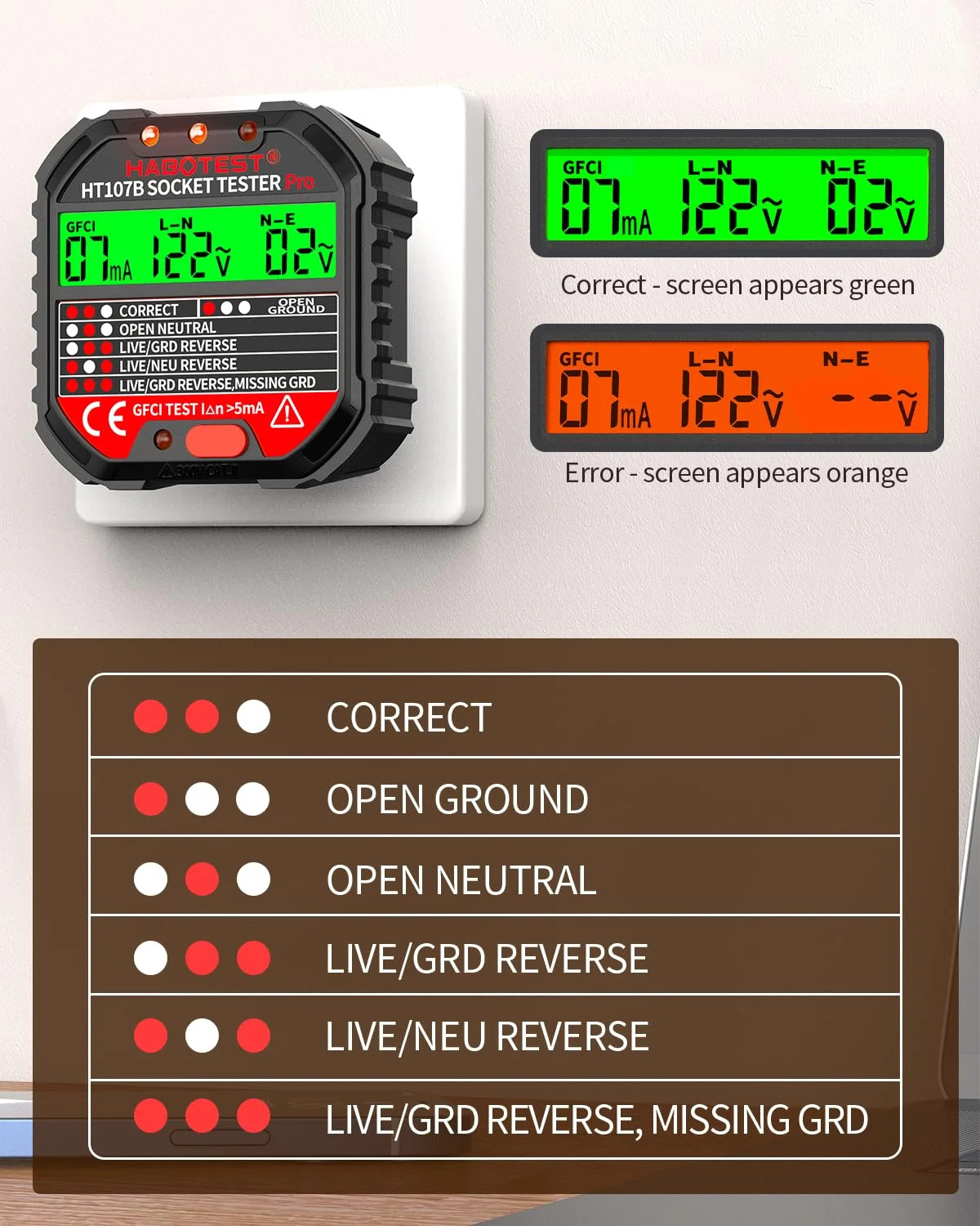 Outlet Tester Electrical GFCI Receptacle Detector with LCD Display, 90-250V Powe