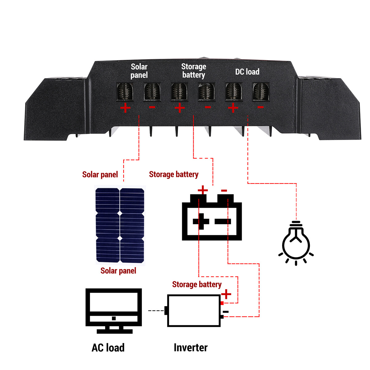 PWM 12V/24V/48V Solar Charge Controller with LCD Display LifePO4 Auto Regulator
