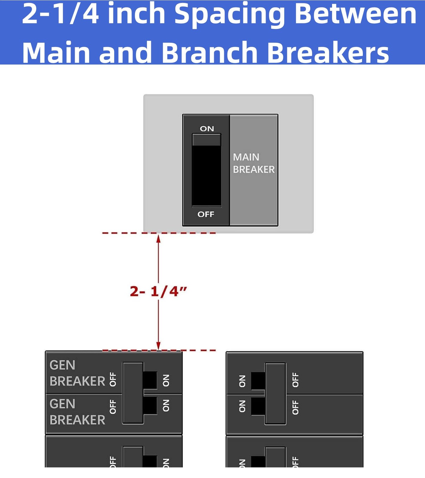 Generator Interlock Kit Compatible with Eaton Cutler Hammer Vertical Throw…