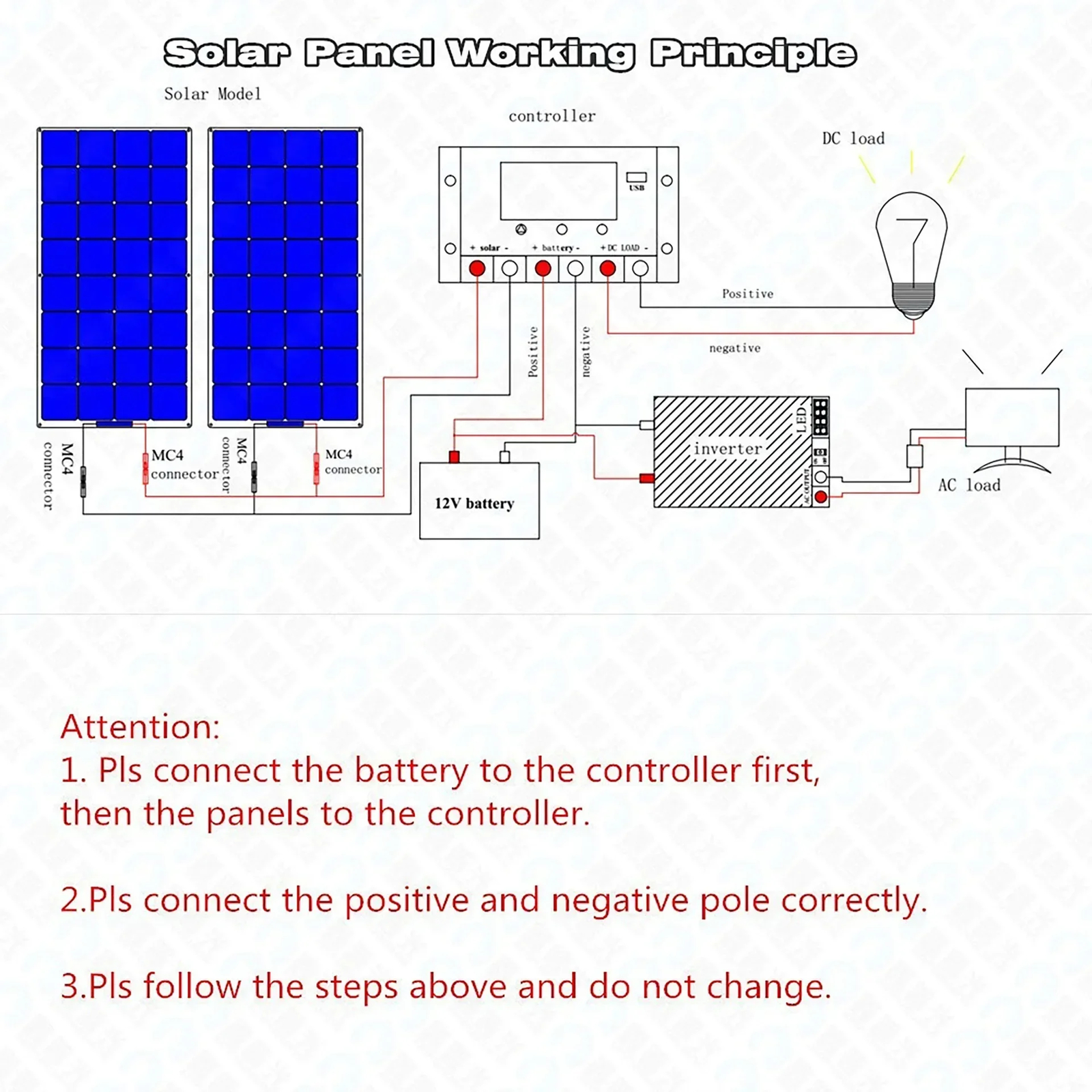 300W Watt Flexible Solar Panel 12V/18V Mono Home RV Roof Camping Off-Grid Power