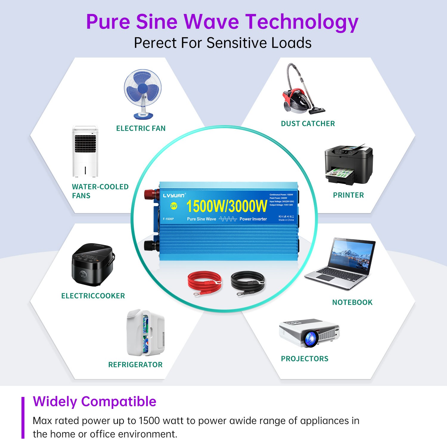1500W Pure Sine Wave Inverter 24V to 110V 3000Wpeak LCD 3AC Converter Camping