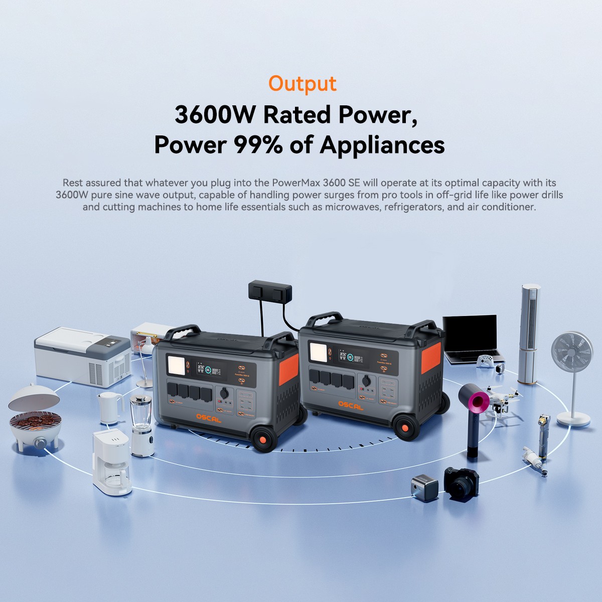 OSCAL PowerMax 3600SE Power Station 3600Wh + 200W Solar Panel LiFePO4 Generator