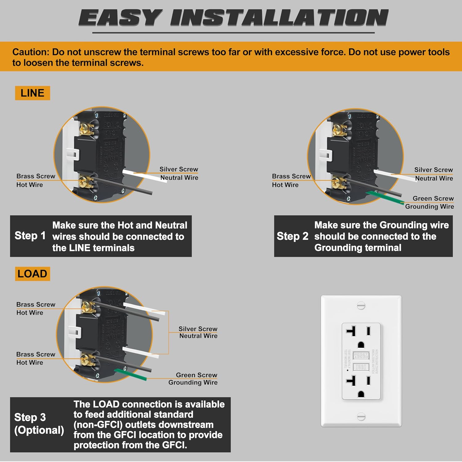 2 Pack GFCI Outlets 20 Amp, Non-Tamper Resistant, Decor GFI Receptacles with LED