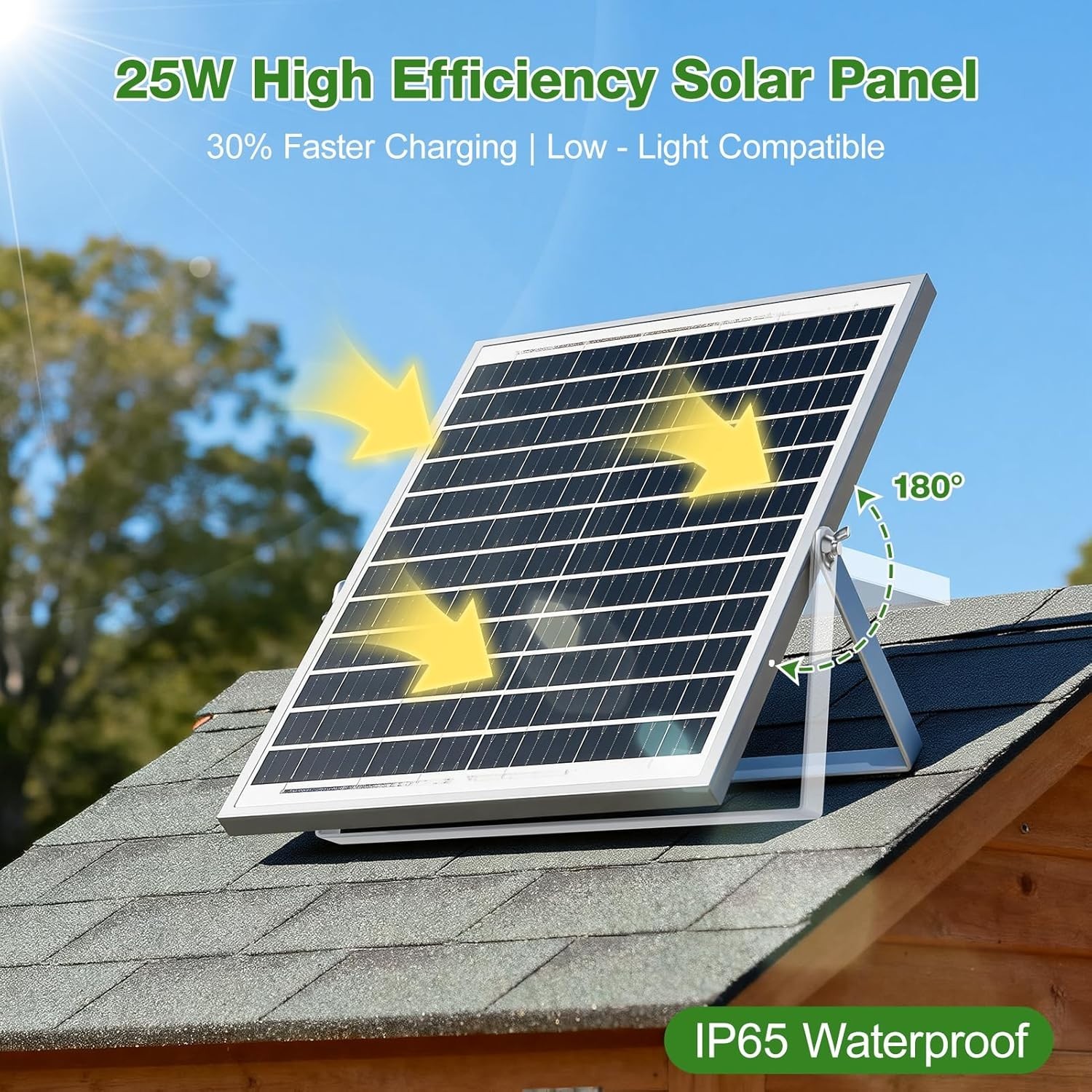 Solar-Powered Chicken Coop Exhaust Fan with Battery & Smart Sensing – 25W Solar