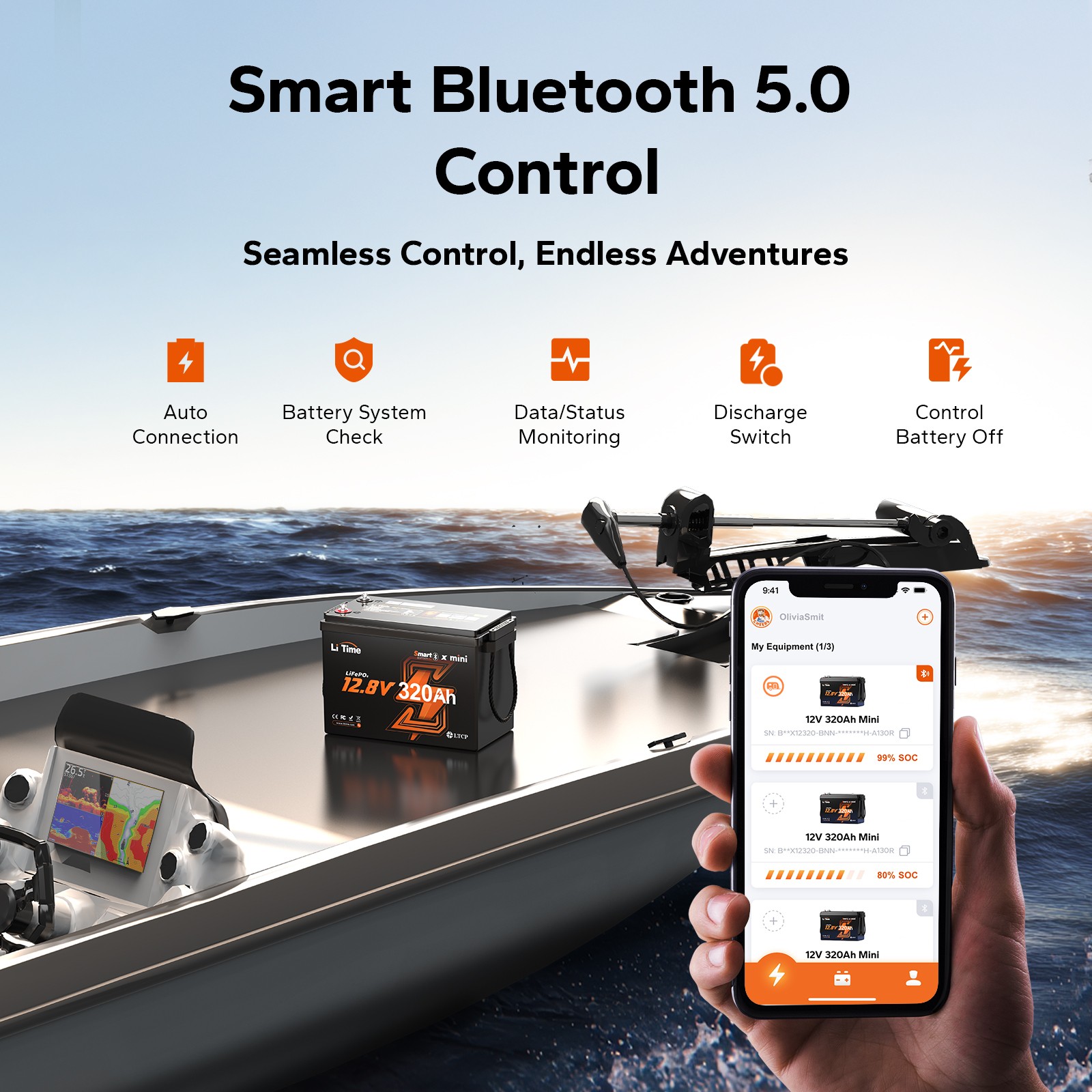 LiTime 12V 320Ah mini Bluetooth Lithium Battery Deep Cycle For RV -Refurbished