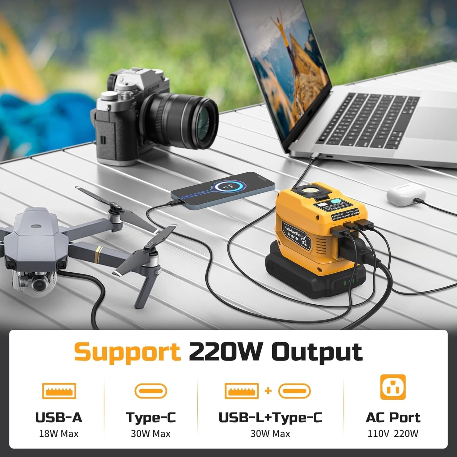 220W Power Inverter Compatible 20V Battery Portable Power Station Generator