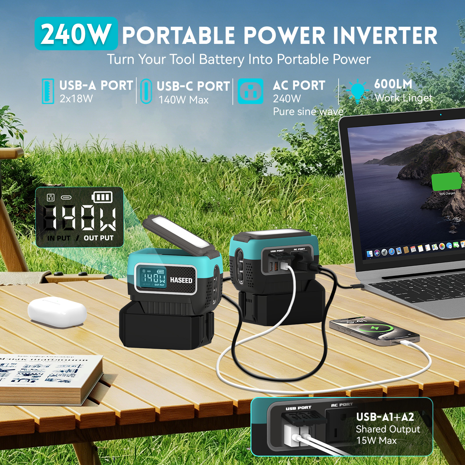 240W Inverter Pure Sine Wave for Makita 18V Battery AC 120V Outlet USB-C Camping