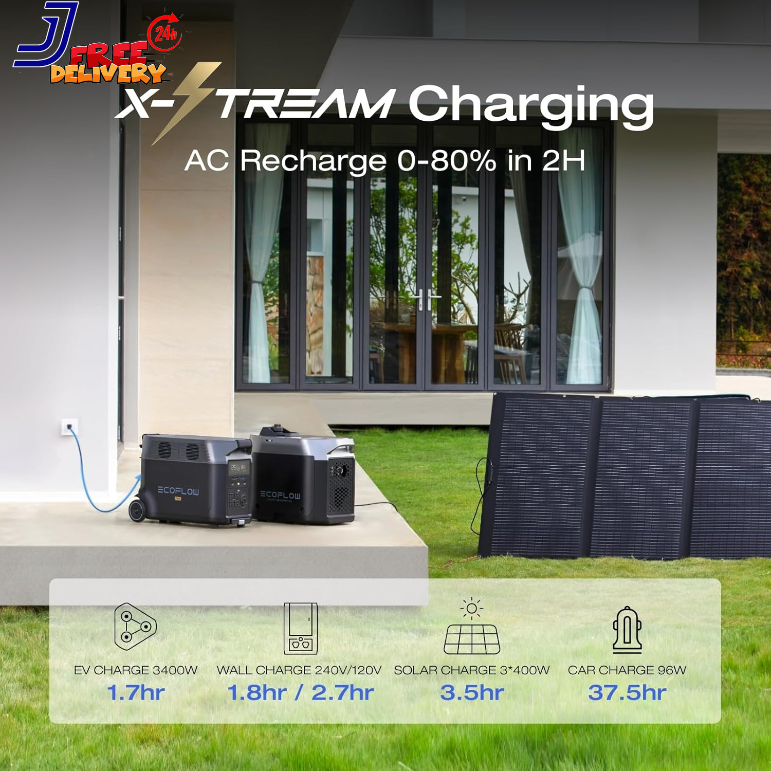 Portable Power Station 3600Wh DELTA Pro 120V AC Outlets X 5 3600W 2.7H Fast Char