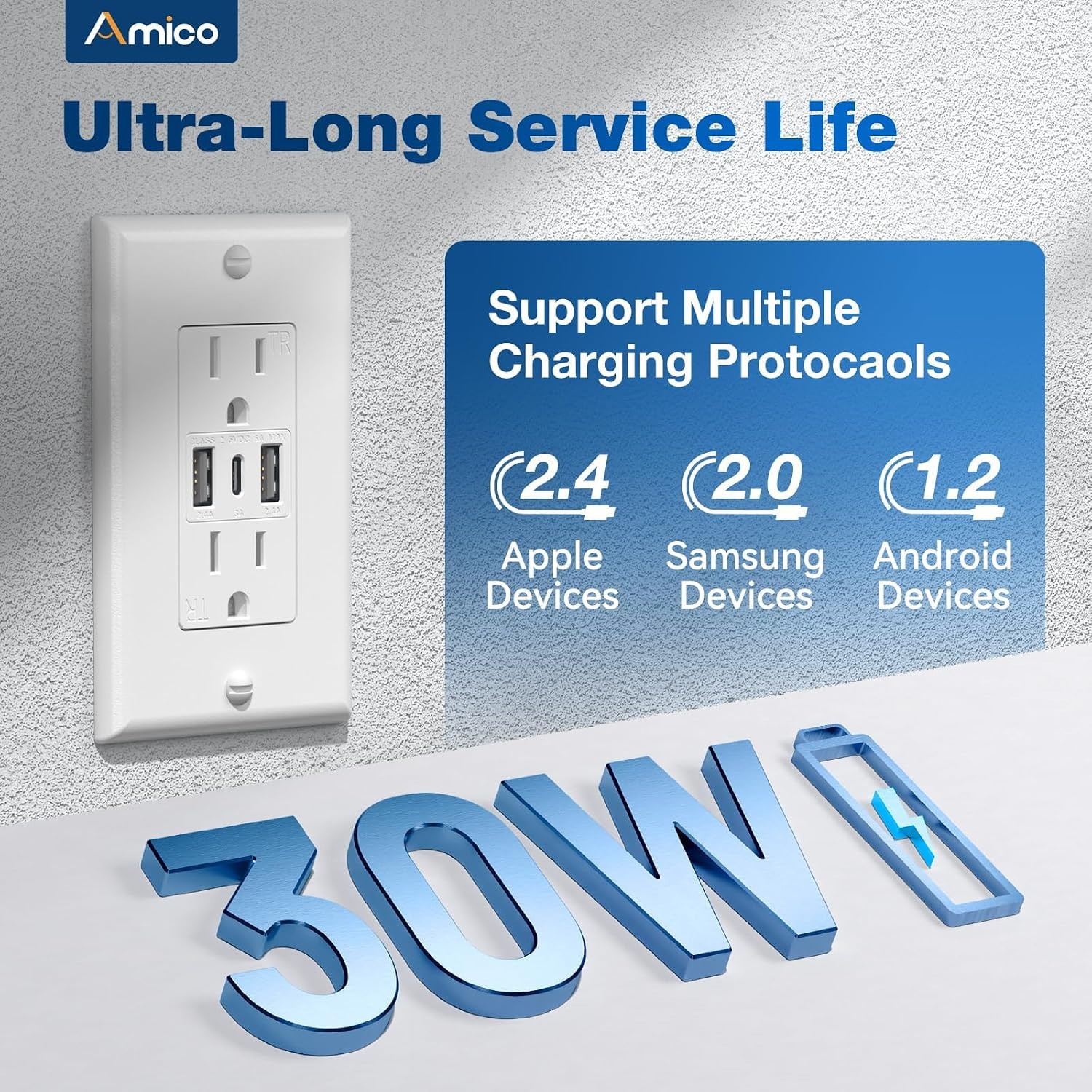 6.0A USB Outlet 6 Pack, 3-Port 30W Wall Outlets with 2 Type a & 1 Type C, 15 Amp