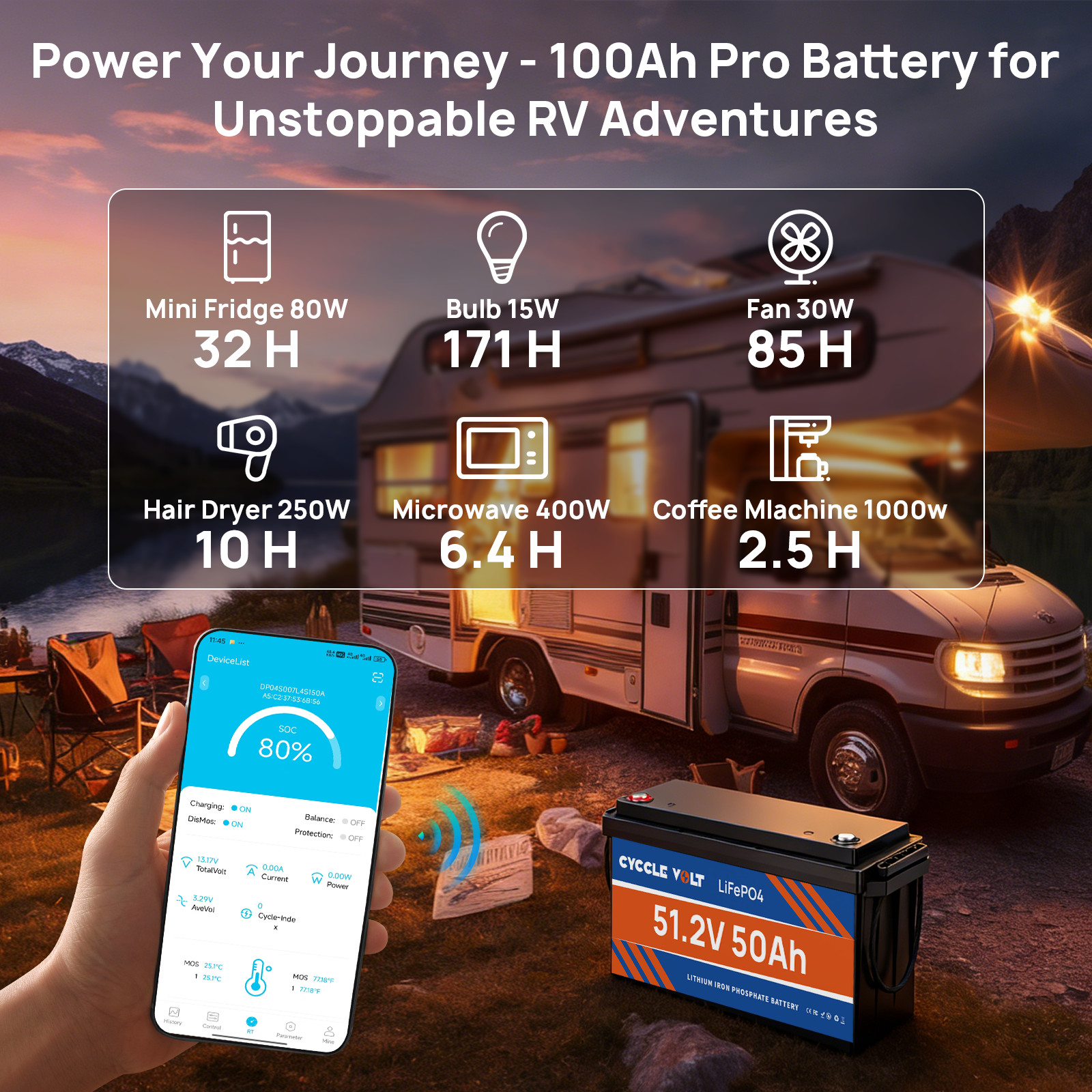 48V 50Ah LiFePO4 Lithium Battery Deep Cycles with Bluetooth Golf Cart Solar