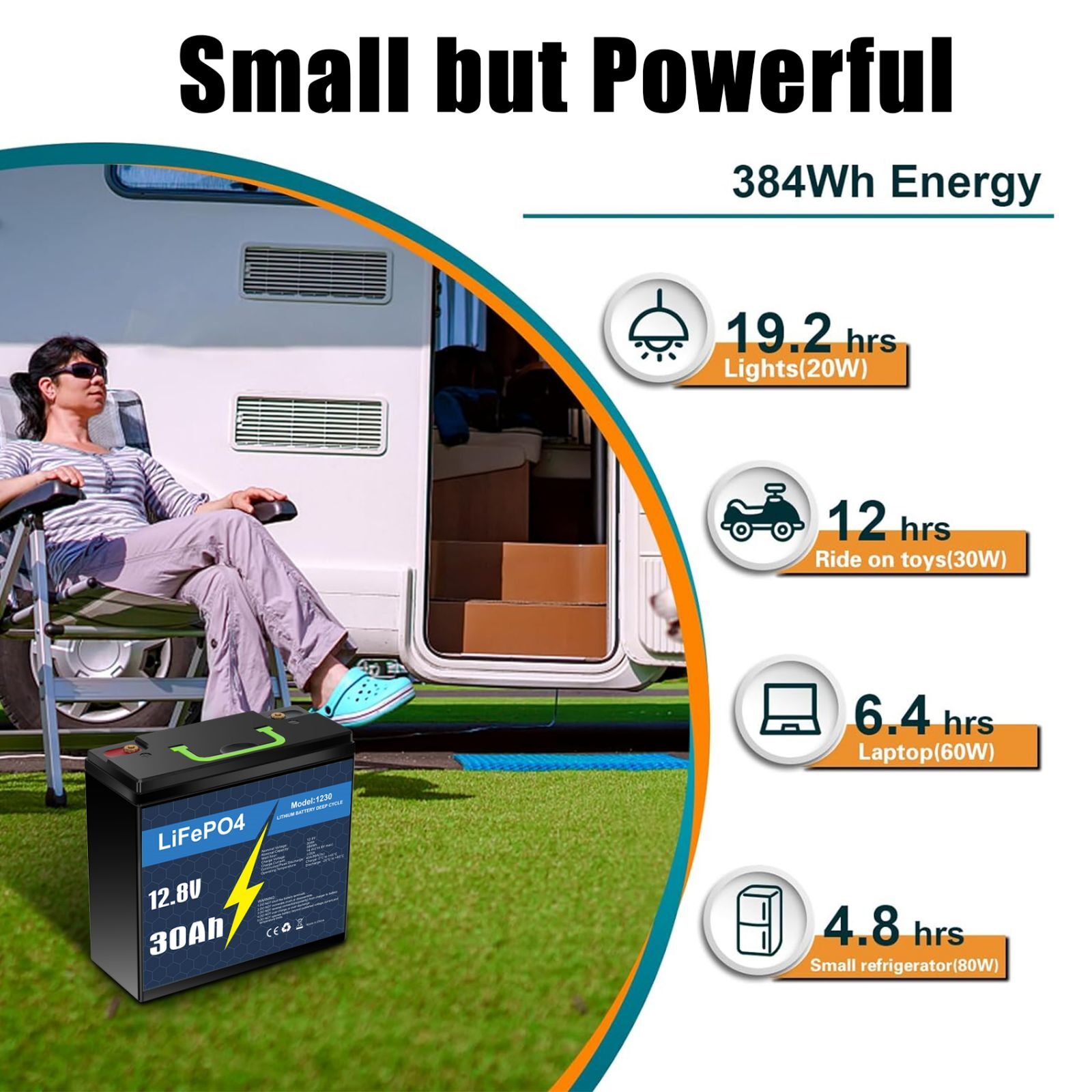 12V 30Ah LiFePO4 Lithium Battery with 5A Charger, Deep Cycle, for Trolling Motor