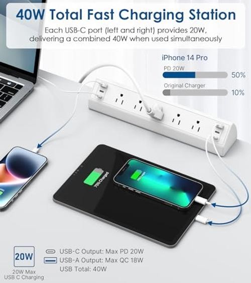 Desk Clamp Power Strip USB C,Table Surge 5 Outlets & 6 USB Ports – 40W White