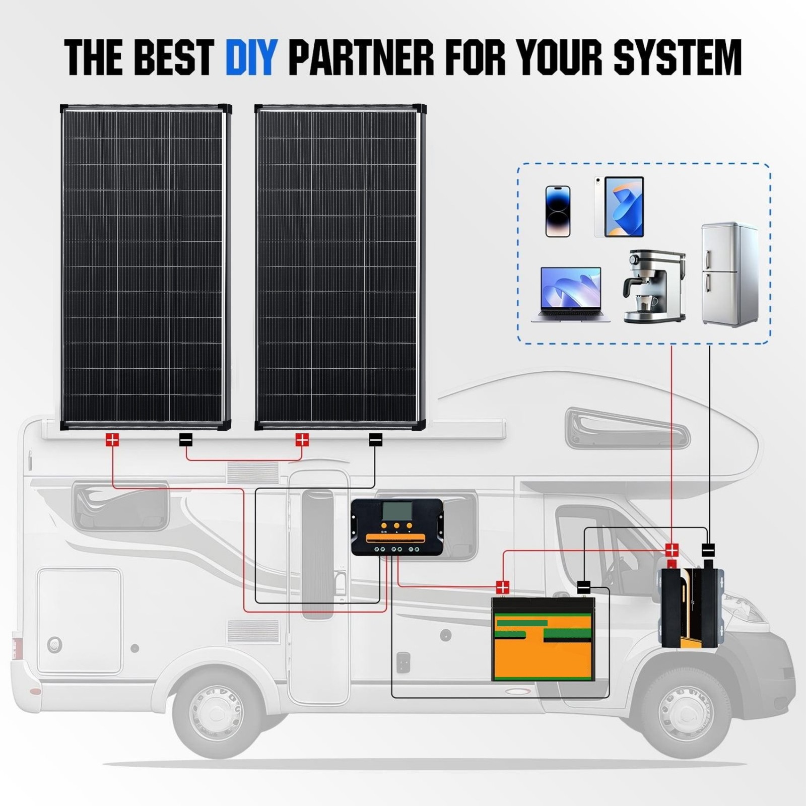 100W 200W 400W 1000W Watt 18V Solar Panel Mono N-Type Charger RV Home Off-Grid