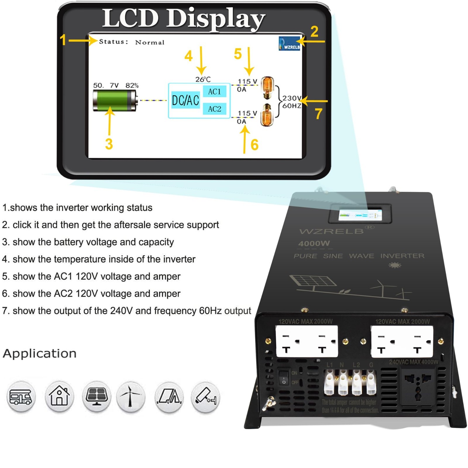 3000/4000W Split Phase Pure Sine Wave Inverter 24V/48VDC to AC120V 240V 5Outlets