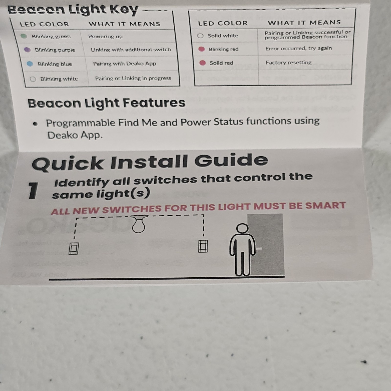 DEAKO Smart Light Wall Switch Single Pole Multi-Way 2.4 GHz Wi-Fi White