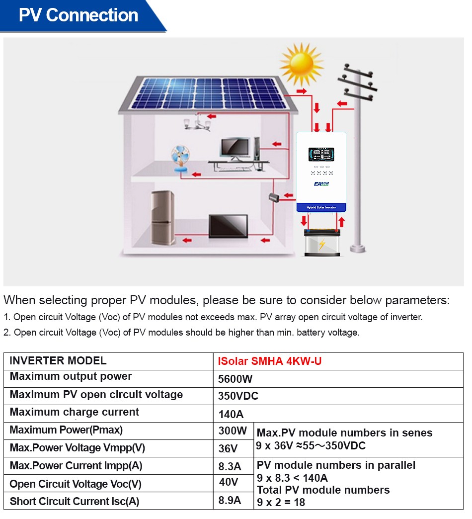 4KW 4000W Hybrid Solar Inverter 24V AC 120V/240V MPPT 140A Parallel Wifi BMS US