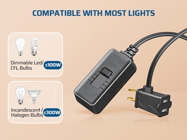 Plug in Dimmer Switch for Lamp, Table Lamp Dimmer for Dimmable LED/CFL Lights