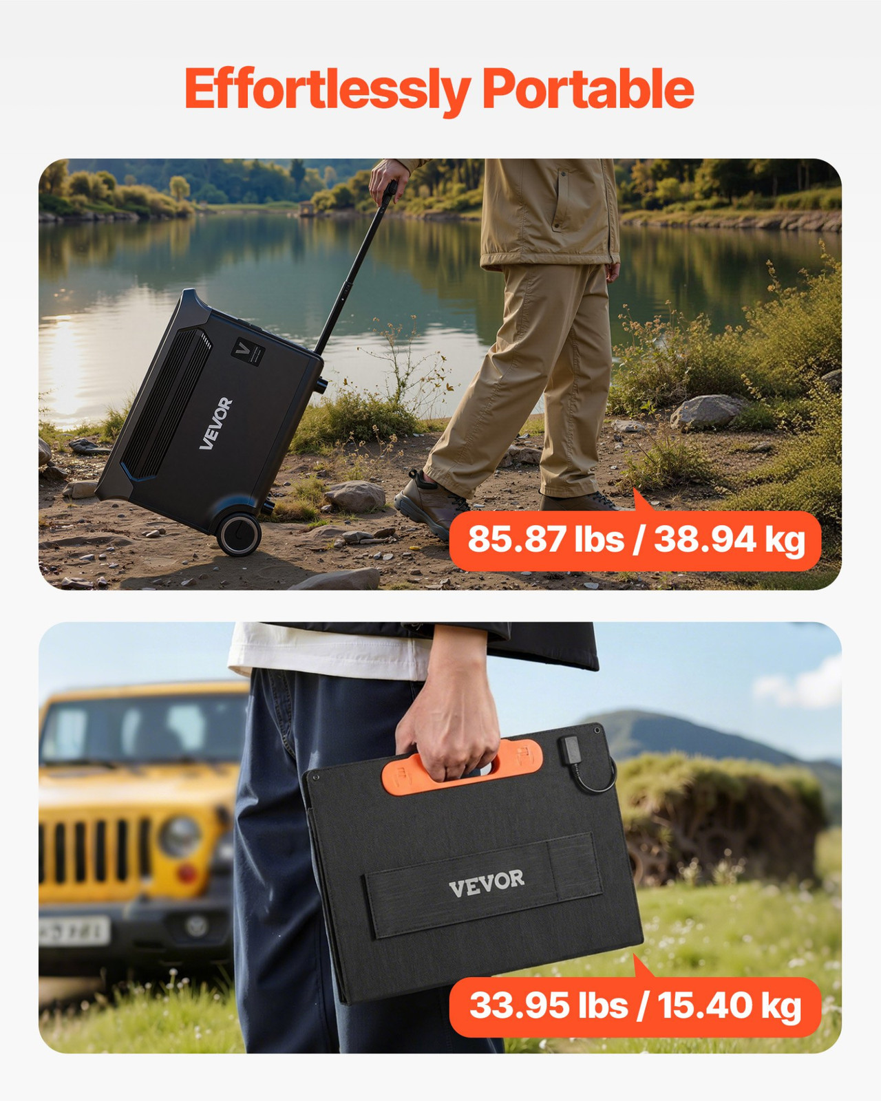 3000W Portable Power Station 3072Wh LiFePO4 + 2x200W Solar Panels