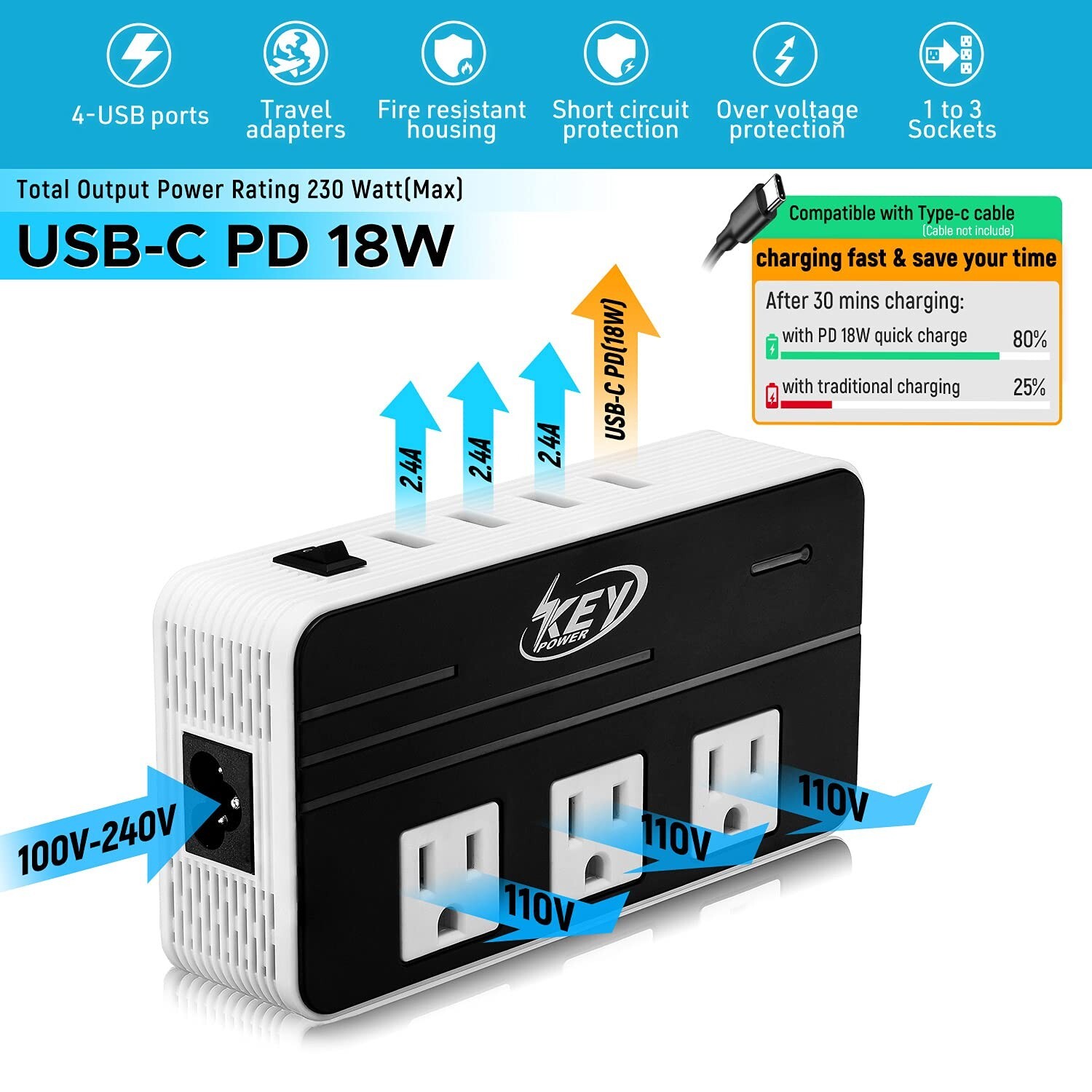 220V to 110V Step Down Voltage Converter 2-Outlet 4 USB Travel Adapter Converter