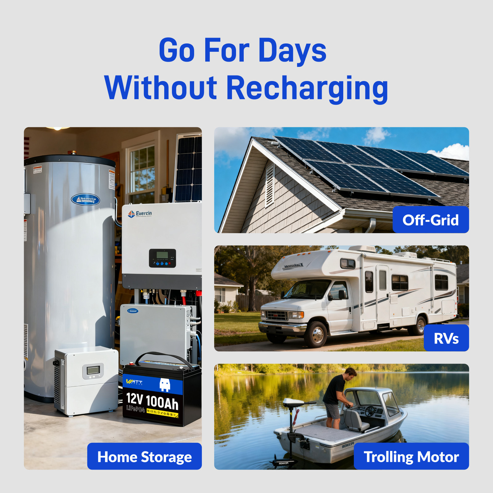 WattCycle 12V 100Ah 100A BMS Group 24 LiFePO4 Lithium Mini Battery RV Camping