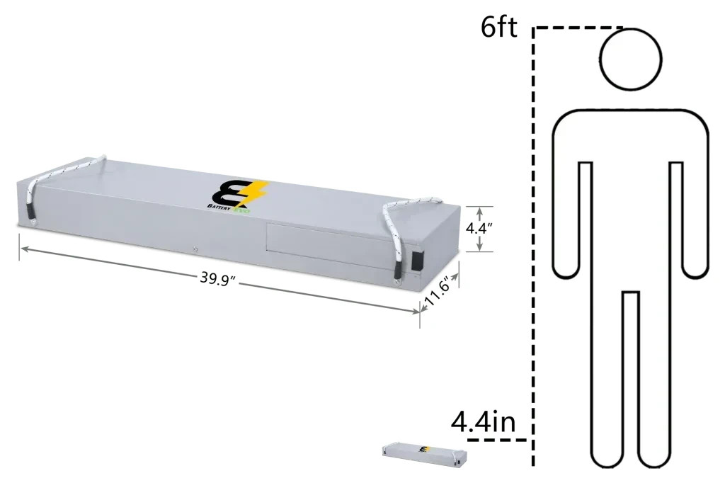 48V Lifepo4 7 kwh Battery Powerwall BMS Plug Solar RV Off Grid Lithium SB175