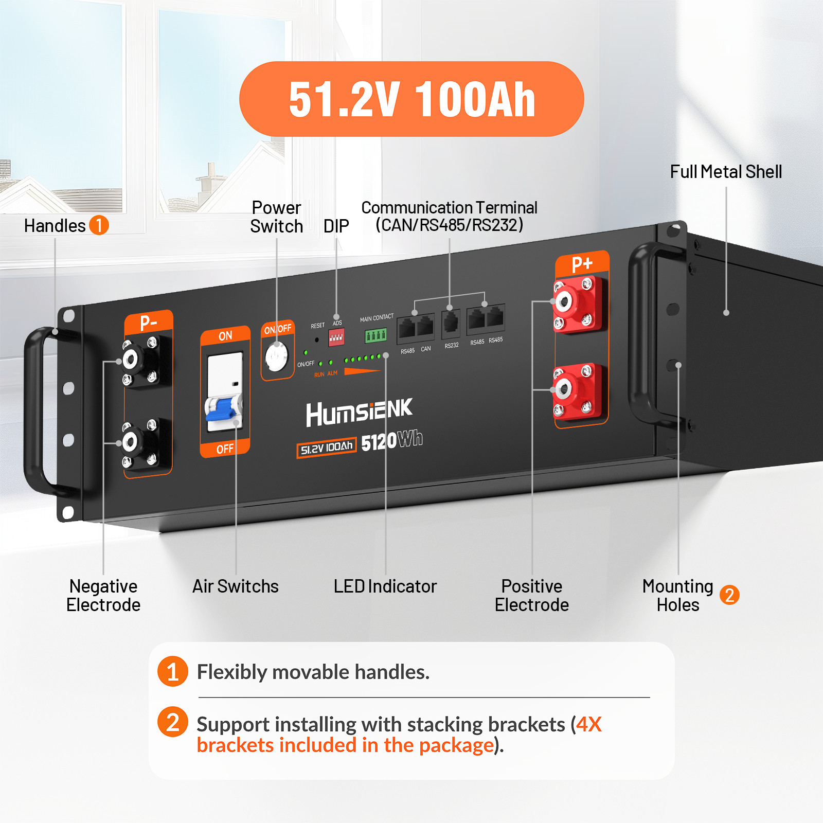 Humsienk 5120Wh 48V 100Ah LiFePO4 Battery 3U Server Rack Battery Backup Solar