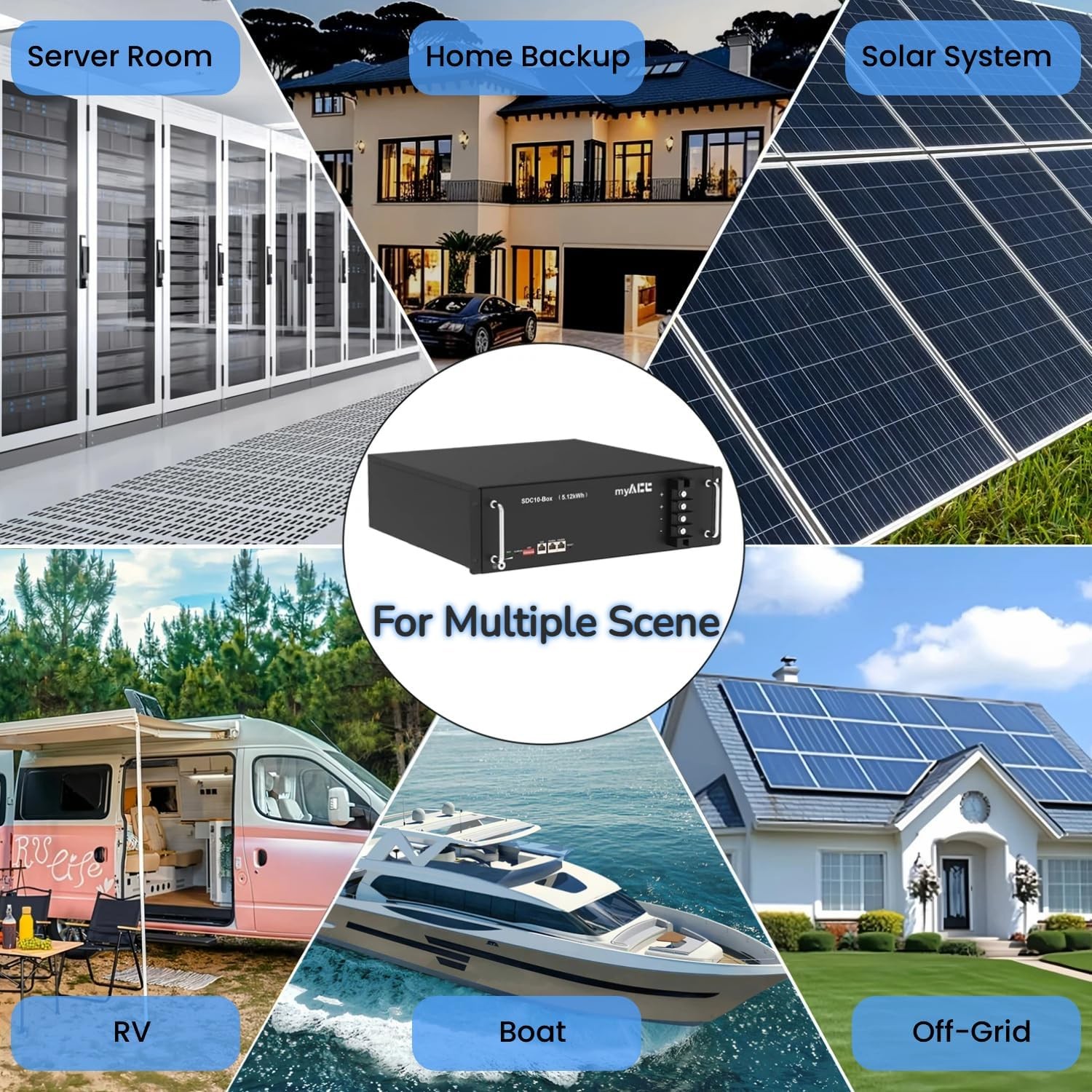 48V 100A LiFePO4 Lithium Battery 5120Wh 8DIP for Solar Storage Home Backup Power