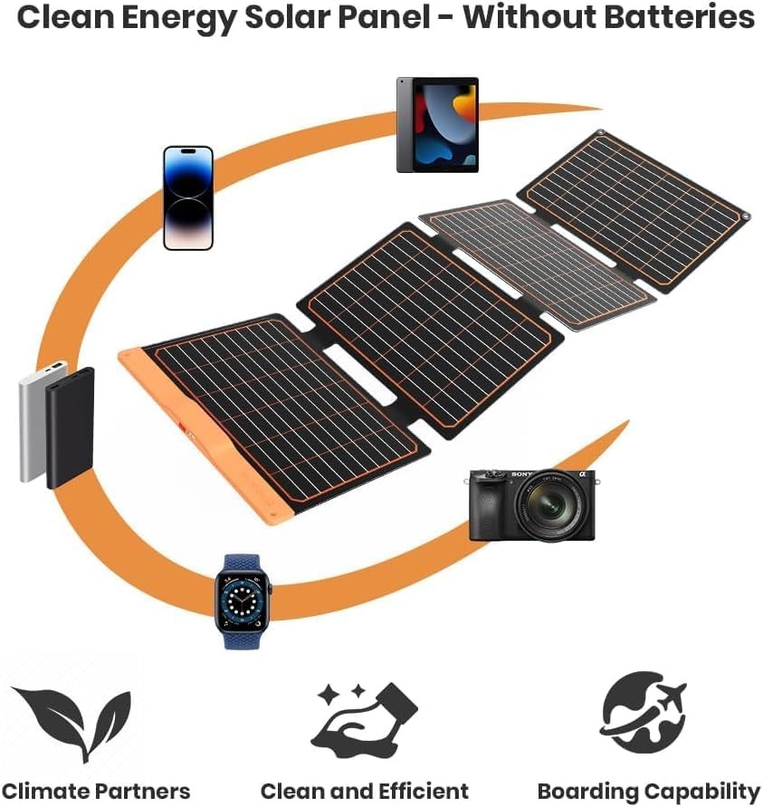 FlexSolar 40W Solar Panel Charger USB-C PD18W USB-A QC3.0 IP67 Open Box