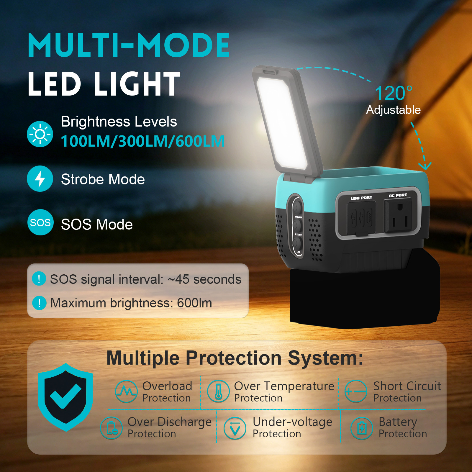 240W Inverter Pure Sine Wave for Makita 18V Battery AC 120V Outlet USB-C Camping