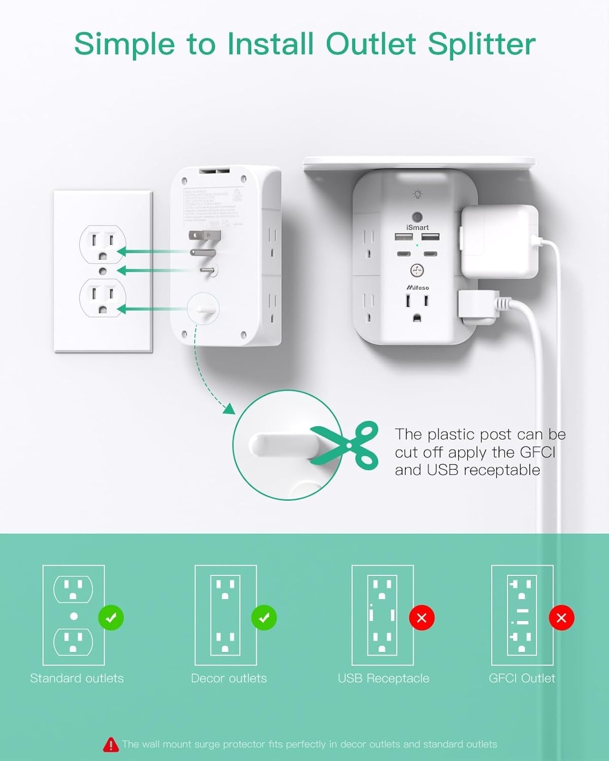 Surge Protector Outlet Extender with 5 AC & 4 USB Ports – Space-Saving Design