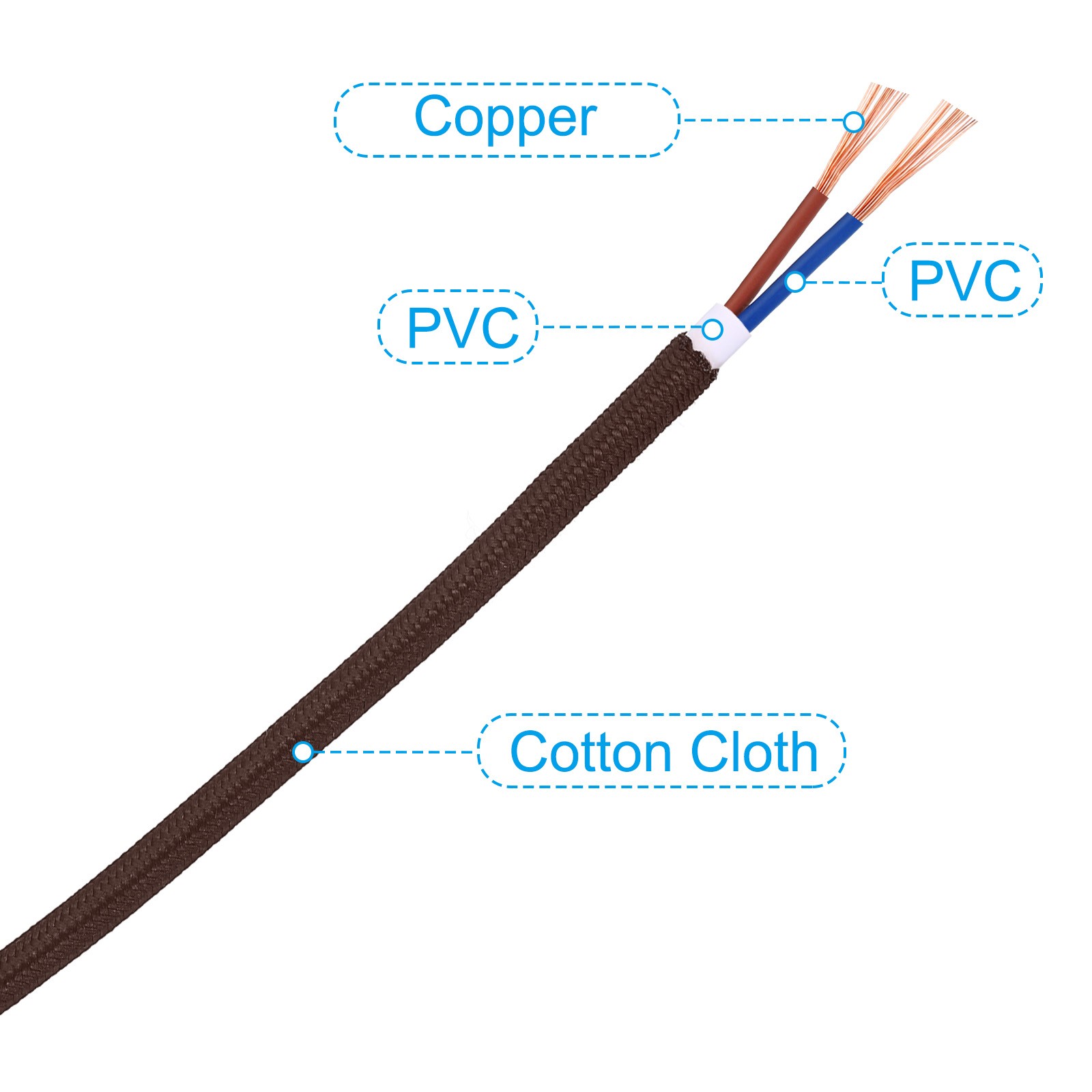 16.4ft 18AWG 2 Core Fabric Cloth Covered Round Wire Dark Brown