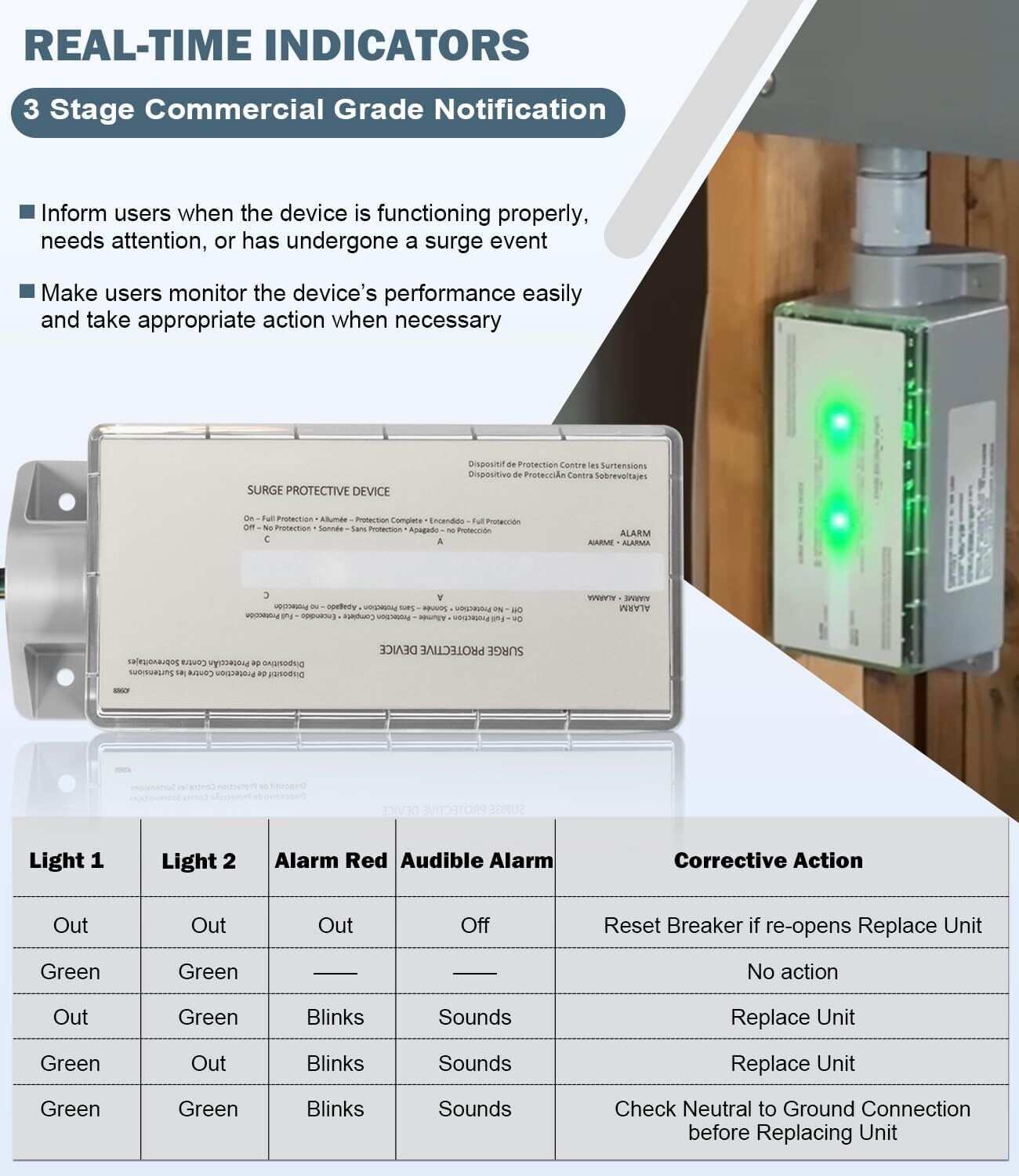 for Siemens FS100 Protector FS100 Whole House Surge Protection Device Rated