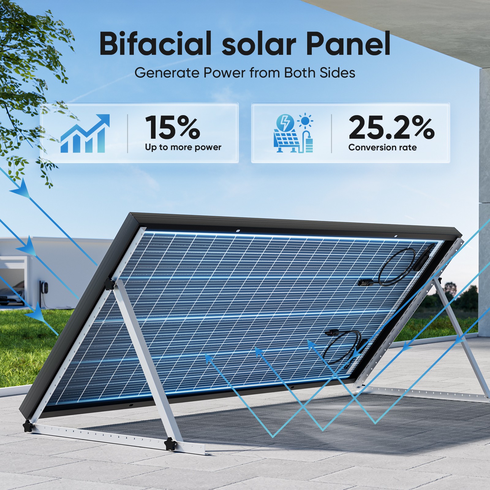 100Watt N-Type Bifacial Solar Panel 12V Mono Home PV Power Off-Grid Boat Power