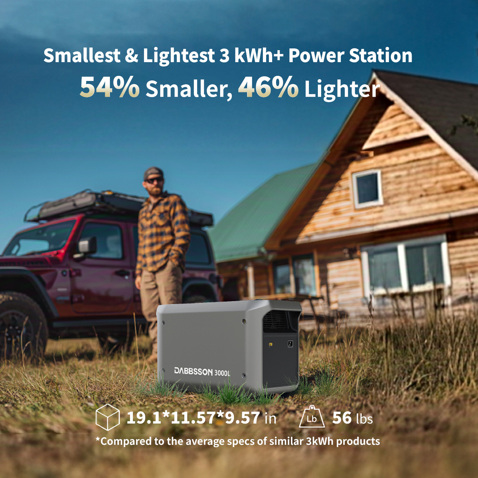 Solar Generator 3000W 3072Wh Portable Power Station Battery Backup EPS for Home