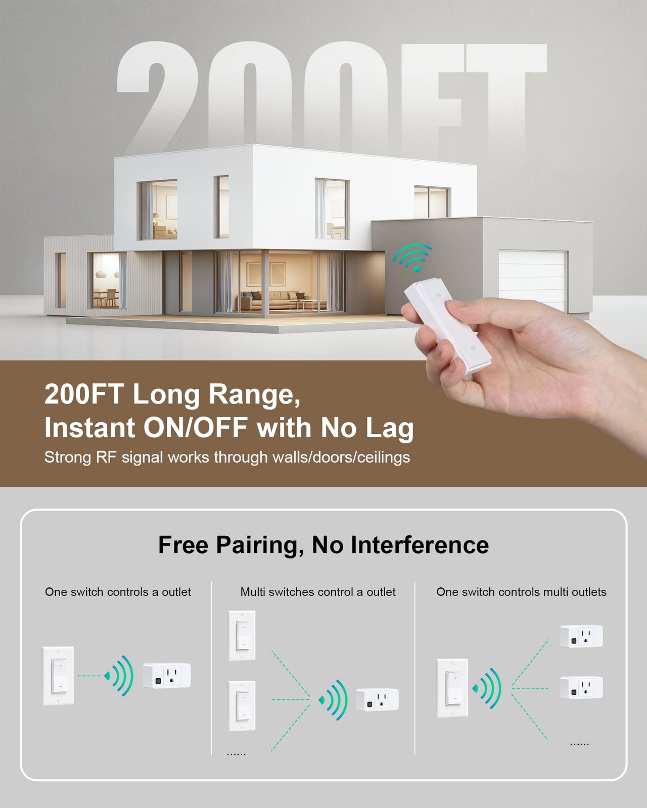 Remote Control Outlet, Decorator Rocker Wall Switch, 200FT Long Range Wireles…