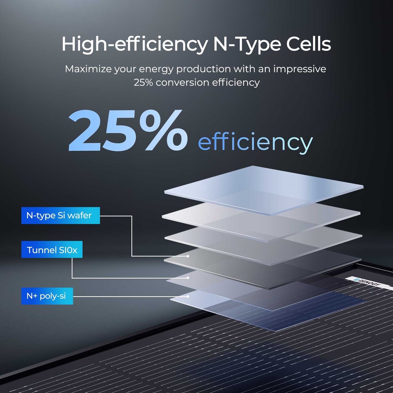 Renogy 200W ShadowFlux Anti-shading N-Type Solar Panel