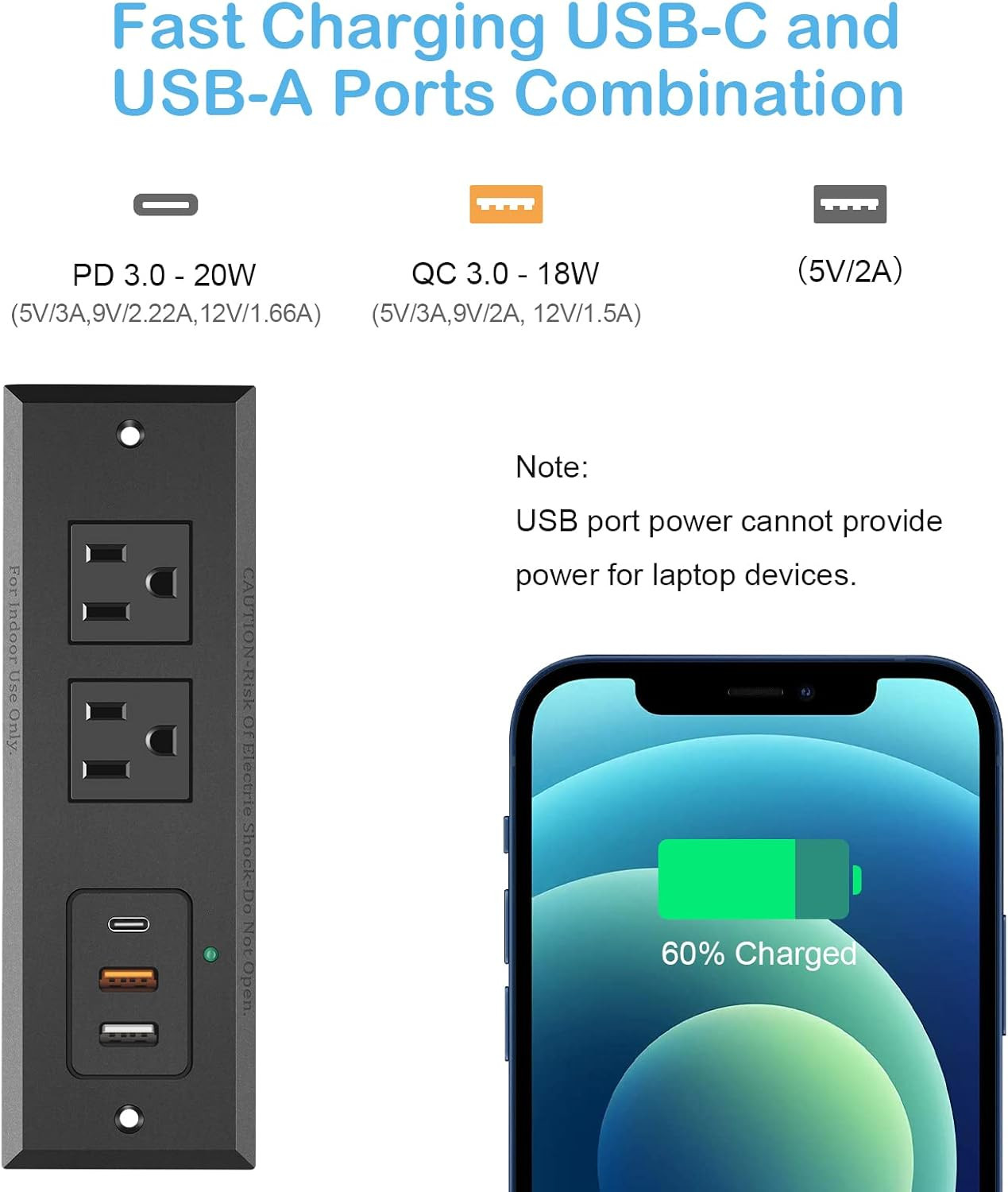 Recessed Power Strip with 20W USB C Port, Fast Charging USB a Port Desk Outlet,