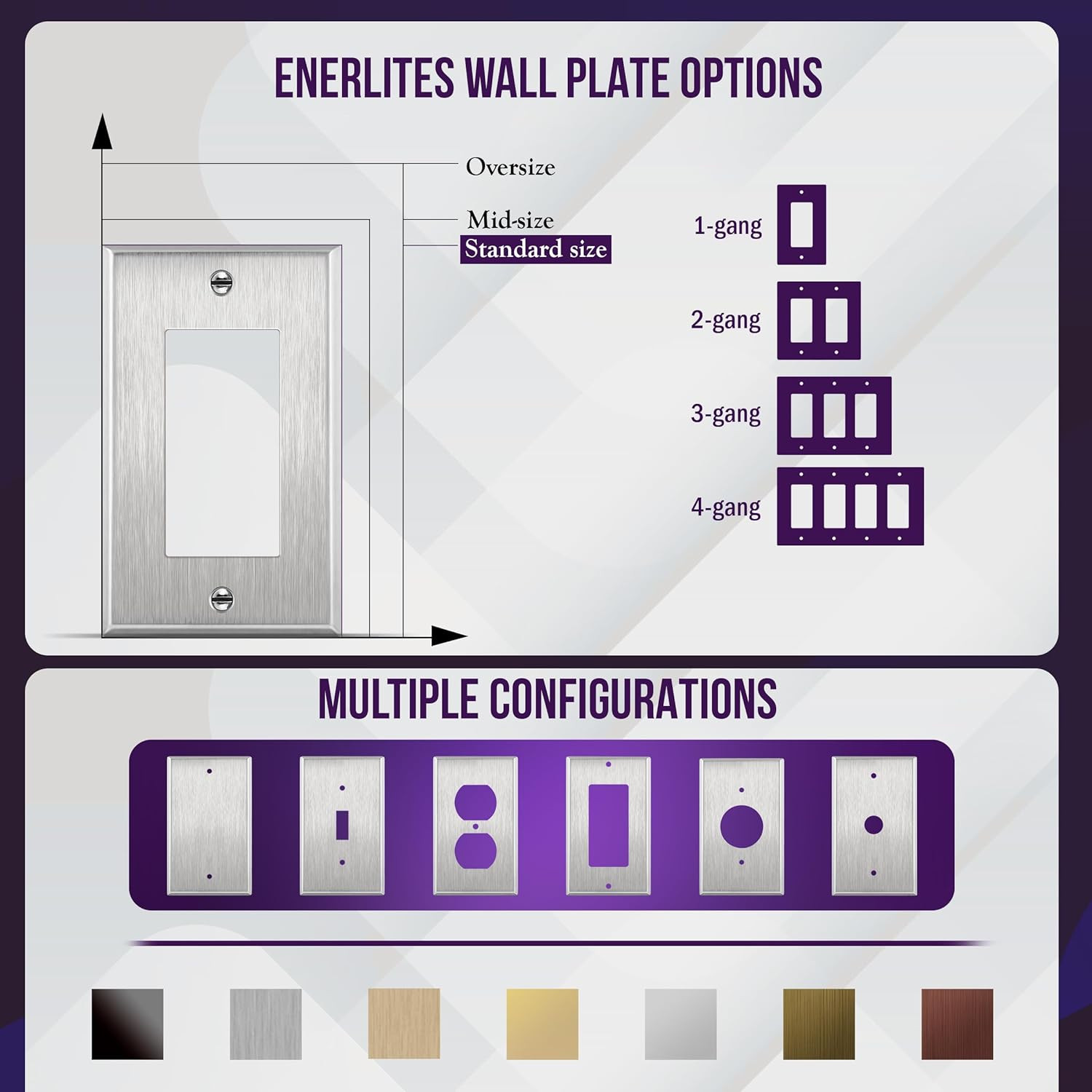 Decorator Switch or Receptacle Outlet Metal Wall Plate, Corrosion Resistant, Siz