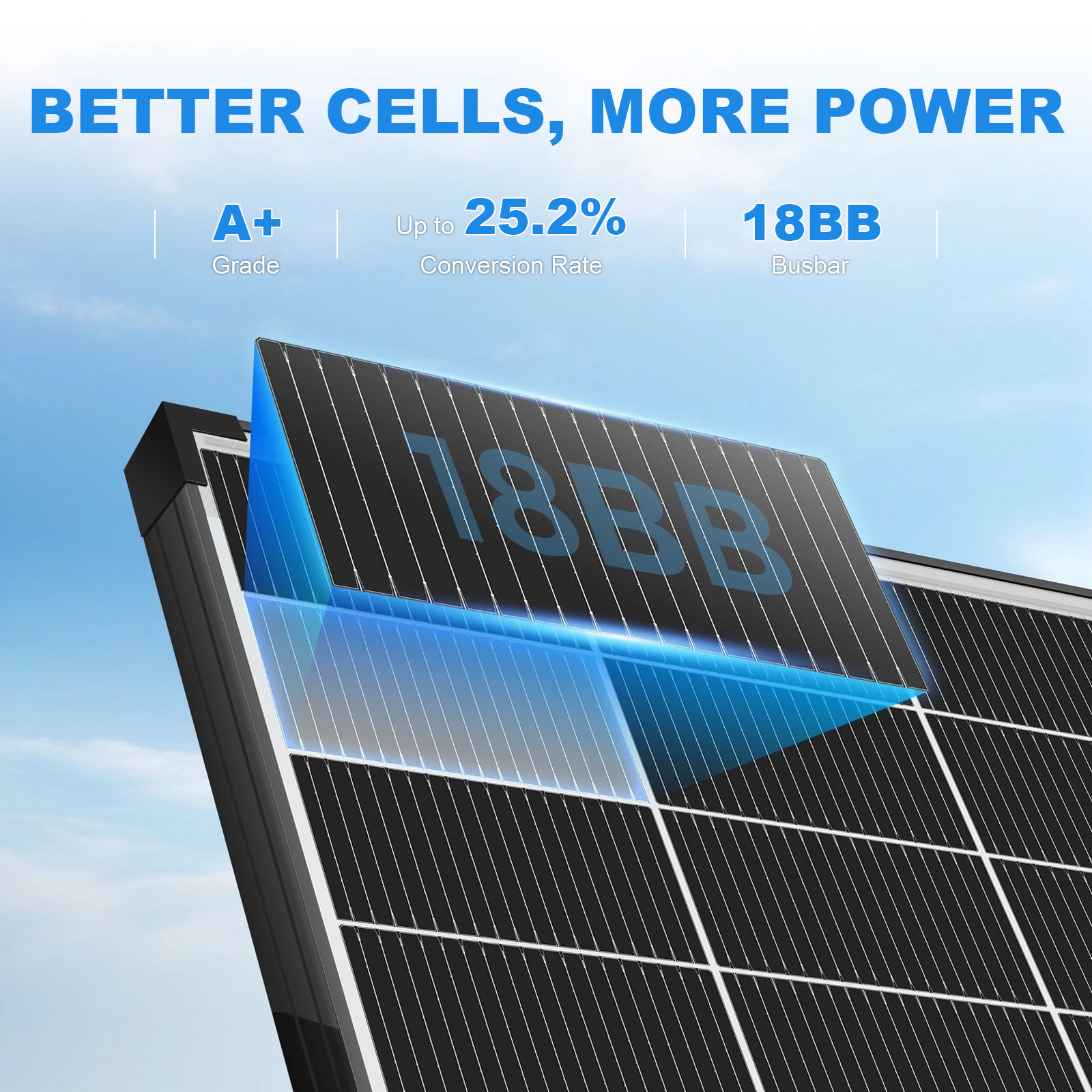 N-Type 18BB Bifacial Solar Panels 25% High Conversion RV Home Off-Grid Battery