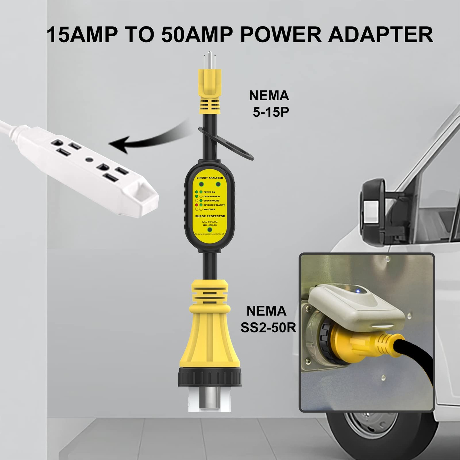 EyGde 50A RV Adapter Surge Protector 15M/50F Locking