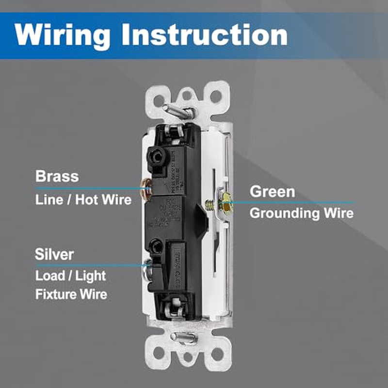 50 Pack 15 Amp Decorator Receptacle Outlet and 20 Pack Single Pole