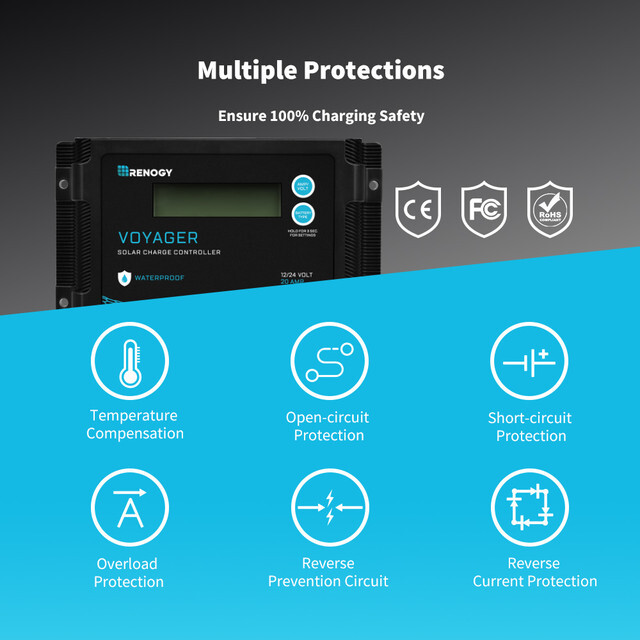 Renogy Voyager 20A 12V/24V PWM Waterproof Solar Charge Controller w/ LCD Display