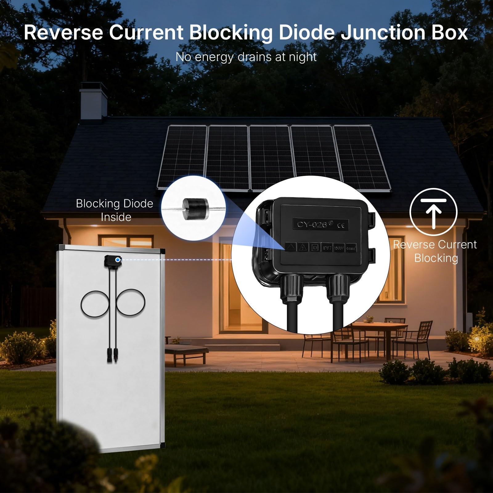 200W Solar Panel N-Type Mono PV Home Roof RV Boat Off-Grid 56.7*26.4in-Silver