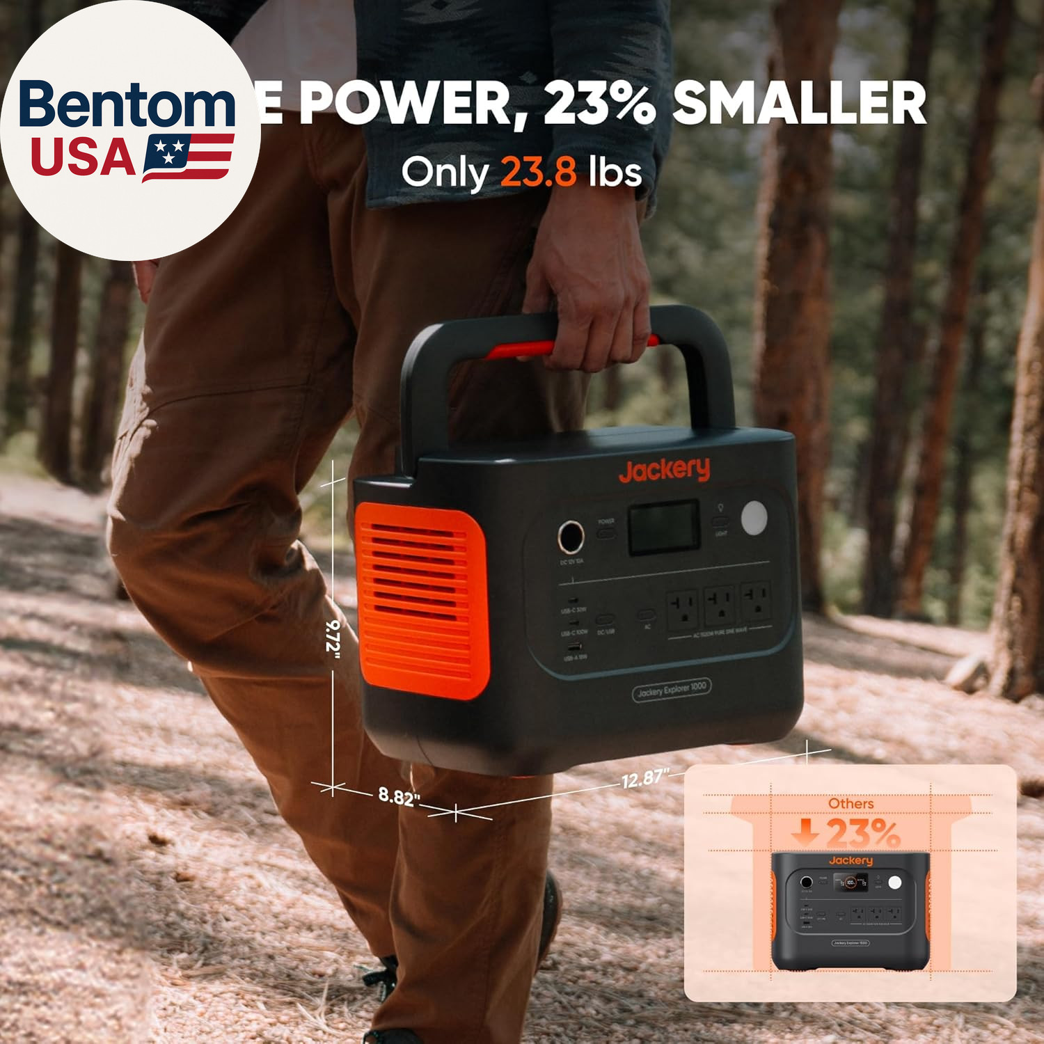 Explorer 1000 V2 Portable Power Station,1070Wh Lifepo4 Battery,1500W AC/100W USB