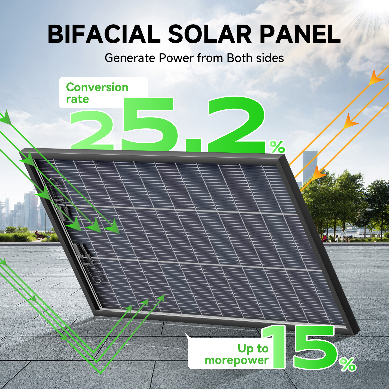 300W (600W) Bifacial N-Type Solar Panel Mono 12/24V Charging Camping Off-Grid RV