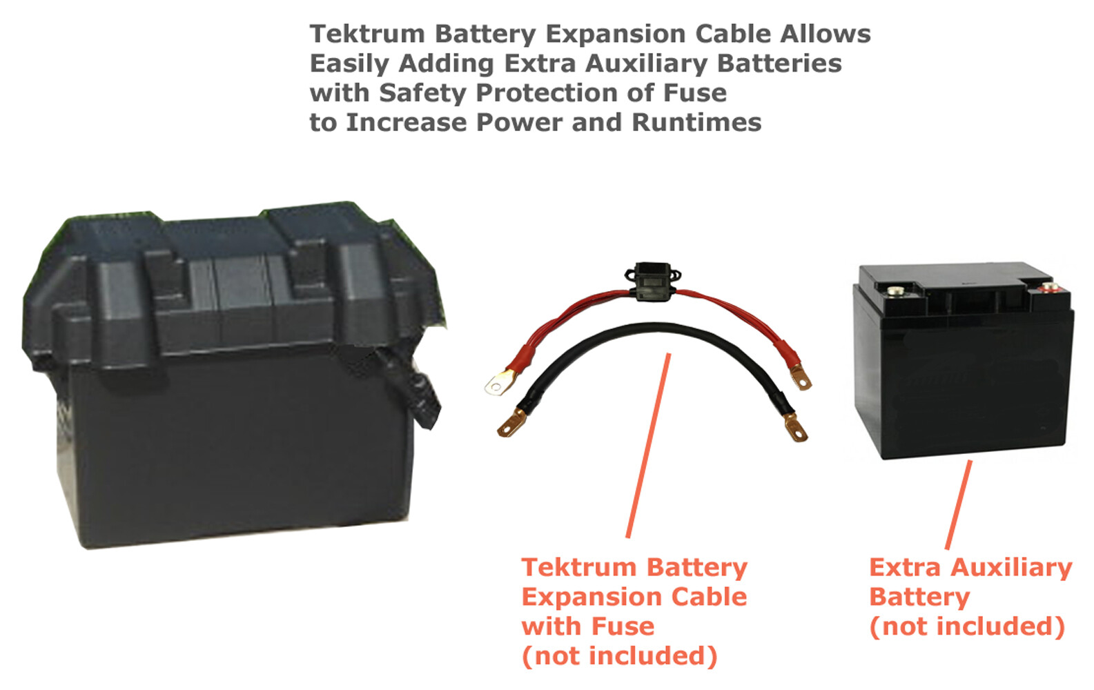 TEKTRUM 1000w/2000w POWER PACK STATION-PEAK LOAD SHIFTING-SAVE MONEY-Plug-N-Play