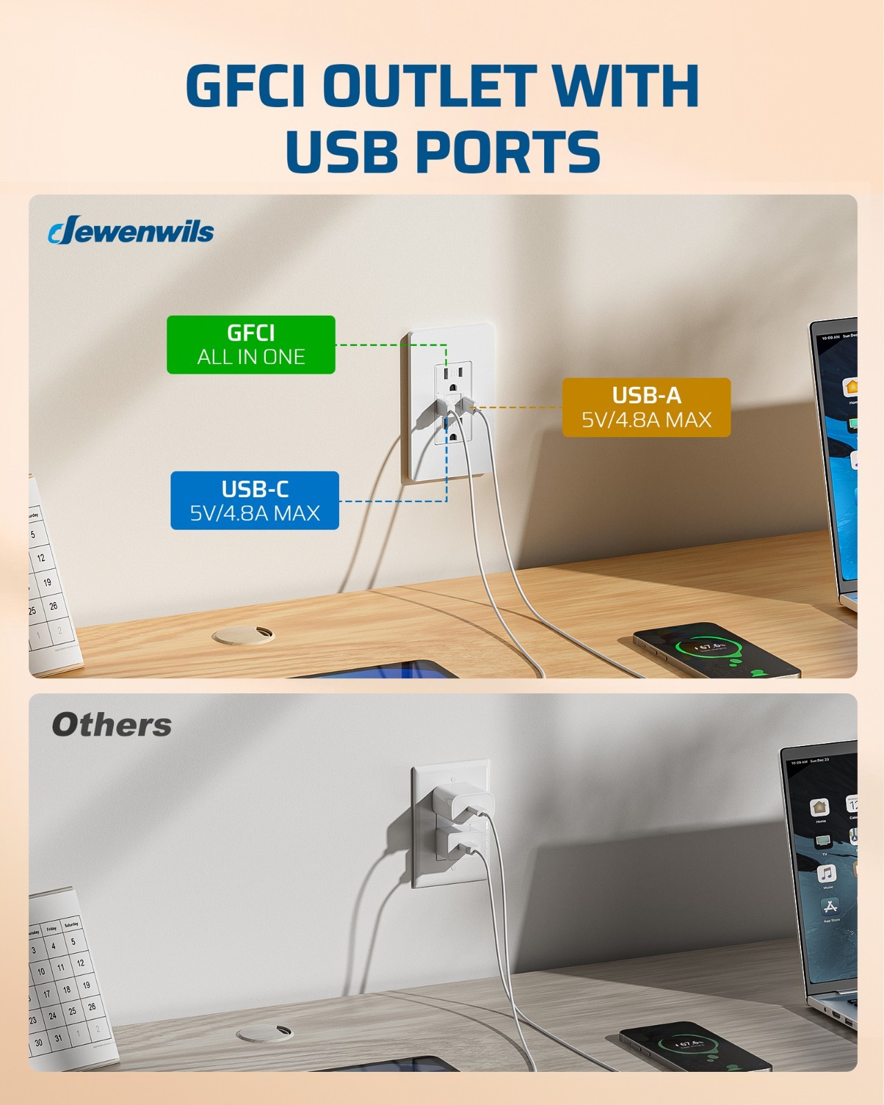 DEWENWILS 15A GFCI Outlet with USB A & C 4.8A Charger Tamper Resistant ETL