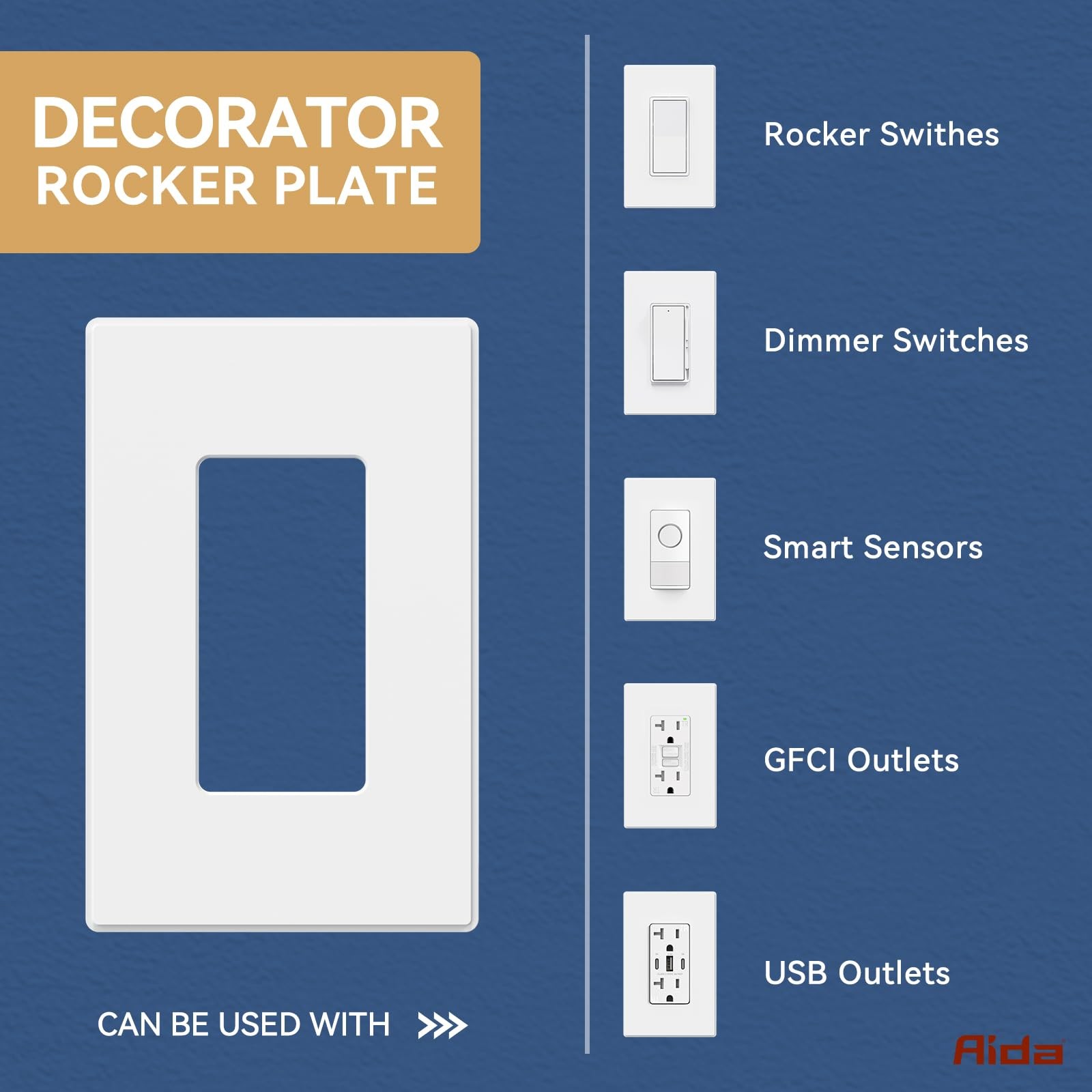 AIDA 1-Gang Midsize Mid-size Wall Plate, Matte White Screwless Plate