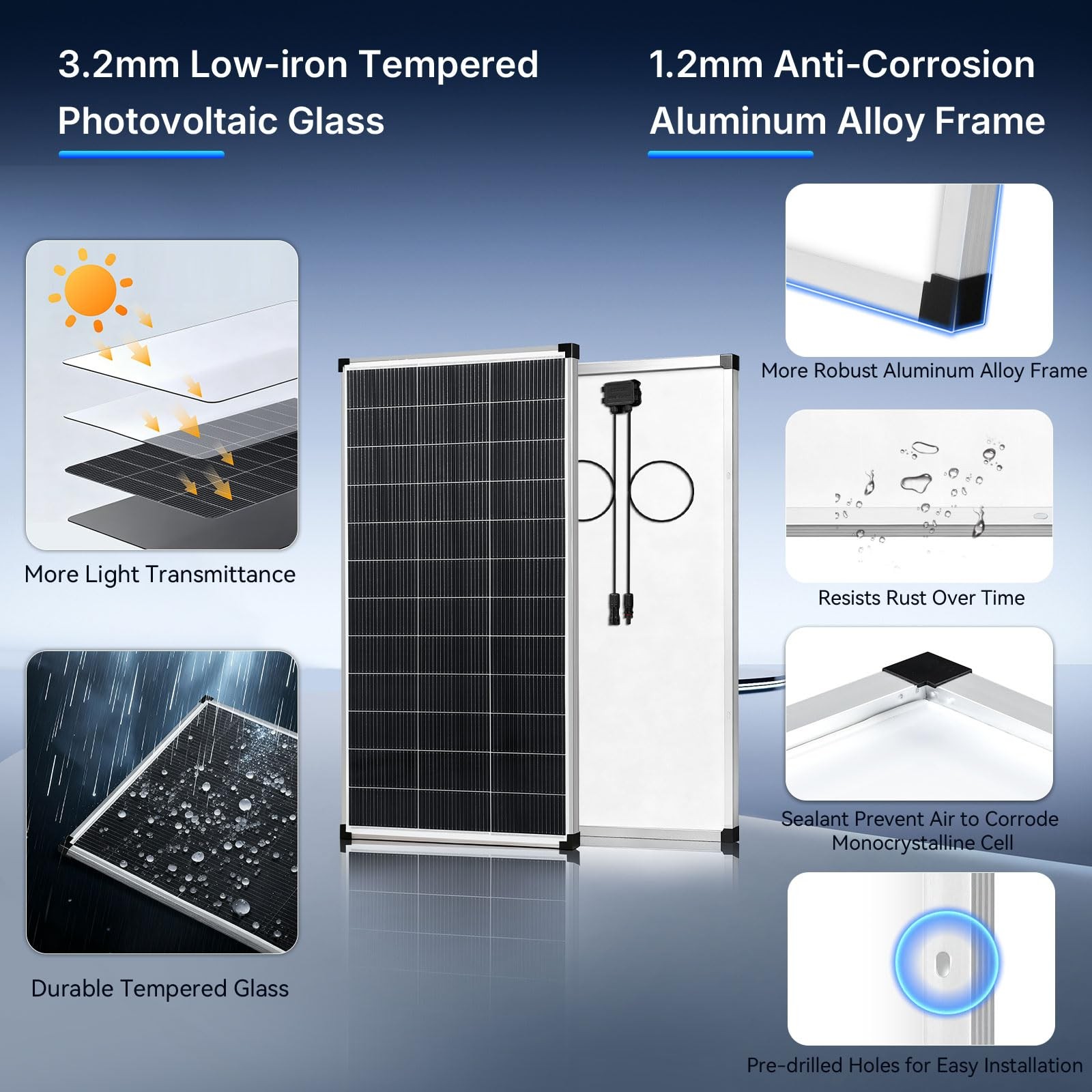 200W Solar Panel N-Type Mono PV Home Roof RV Boat Off-Grid 56.7*26.4in-Silver