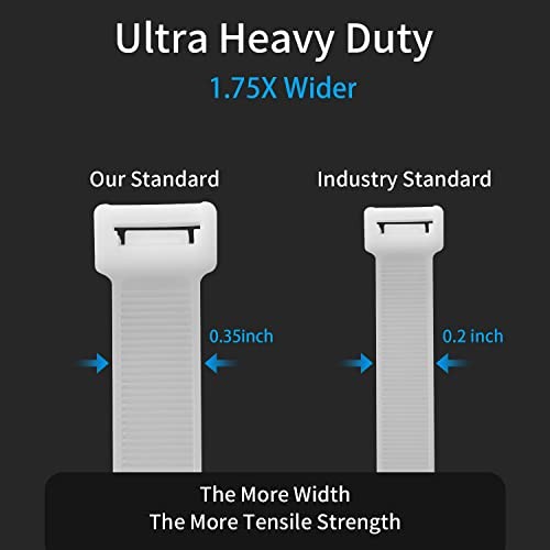 Zip Ties Heavy Duty 100 PACK, 220 LBS Ultra Exclusive Strong 18 inch Black